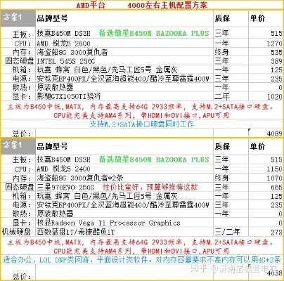 预算2700元打造高性价比电脑配置