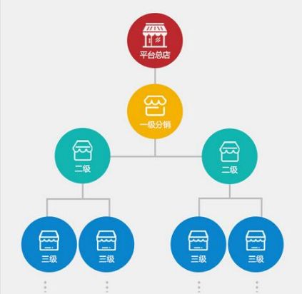 微信小程序助力票务销售——创新模式与市场策略