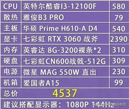 8000元预算下的电脑组装指南——性能与成本的完美平衡