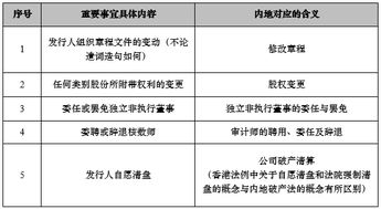 2019年医保取现政策解析与实践指南