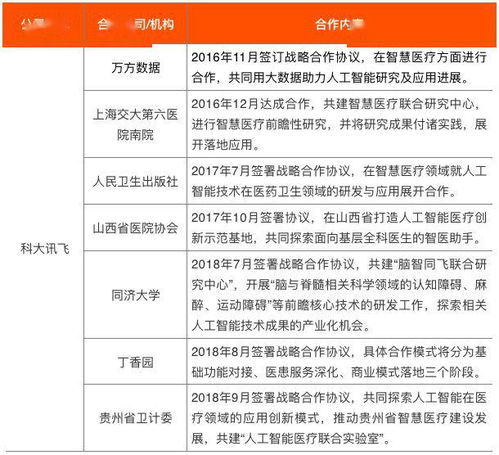 闵行区定制小五金批量定制的探索与实践