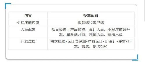 闵行区定制小五金批量定制的探索与实践