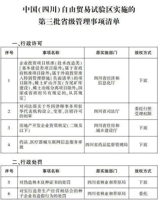 闵行区定制小五金批量定制的探索与实践