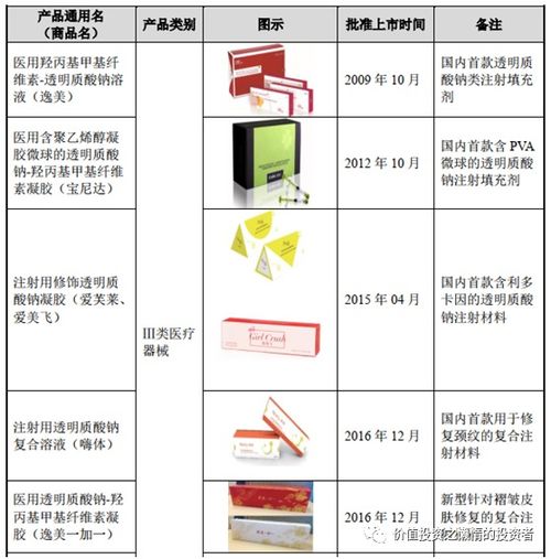 扬州定制五金产品——精准定制，满足多样化需求