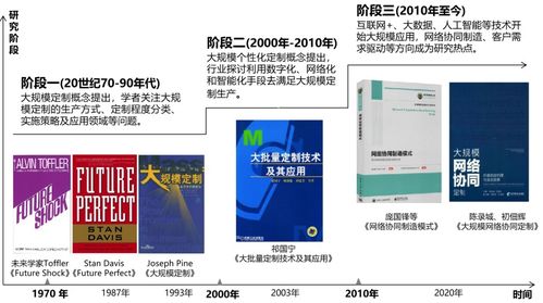 扬州定制五金产品——精准定制，满足多样化需求