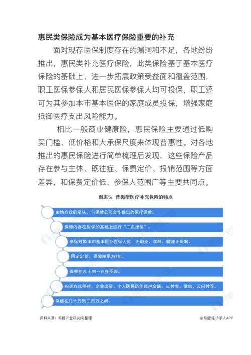 探索广发医保的取现功能——您的医疗保障如何灵活运用？