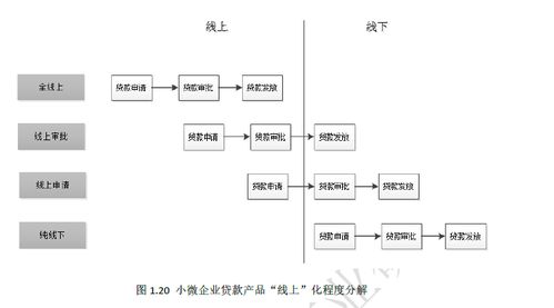 酒店加盟选址装修运营，策略与实践