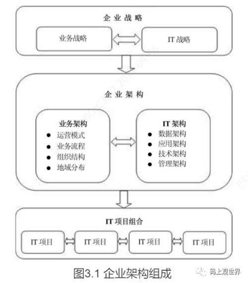 酒店加盟选址装修运营，策略与实践