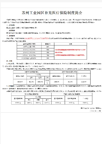 苏州工业园区医保取现流程详解