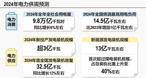 江苏医保账户取现操作指南与注意事项