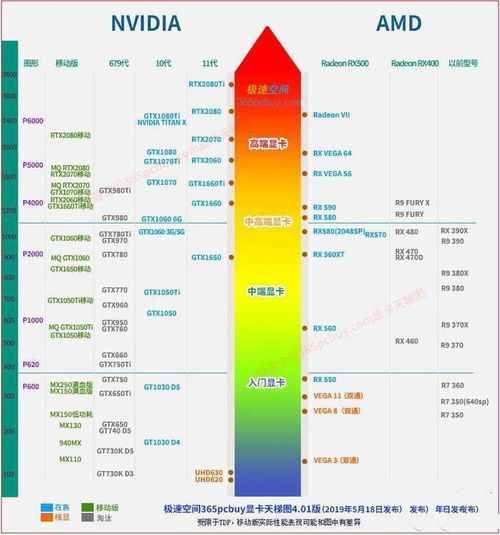 香港配电脑价格分析——性价比与选择指南