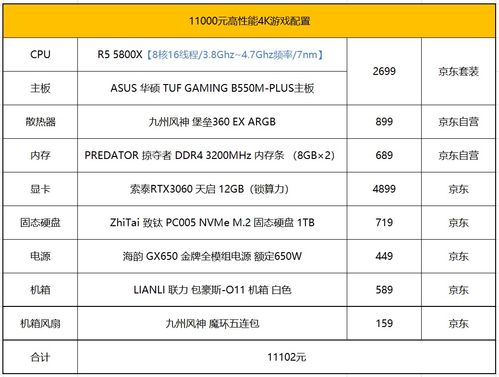 香港配电脑价格分析——性价比与选择指南