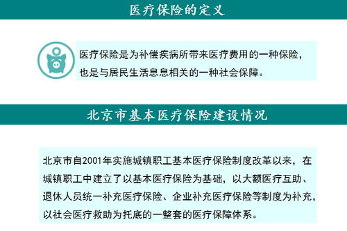 北京地区医保取现比例的解析与实践