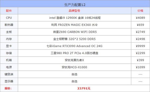 2022年高性价比电脑配置指南，预算有限，性能不妥协