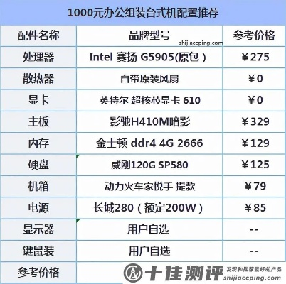 打造全能游戏与办公利器，1000配电脑配置指南