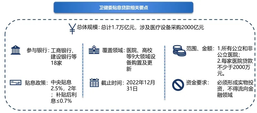 北京医保取现银行，便捷服务背后的挑战与机遇