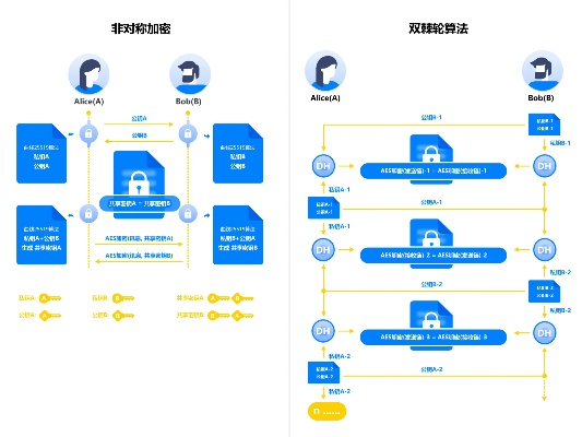 有没有软件可以监听别人微信,揭秘微信监听软件，隐私与安全之间的灰色地带