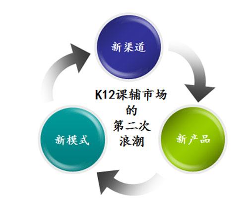 医保取现2023，探索与挑战并存的新策略