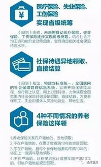 探索医保金取现的流程与注意事项