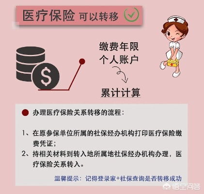 广州退休医保取现指南，轻松应对晚年财务规划