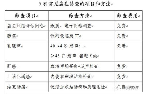 父母想查孩子酒店记录,父母想查孩子酒店记录，背后的原因、边界与解决方案