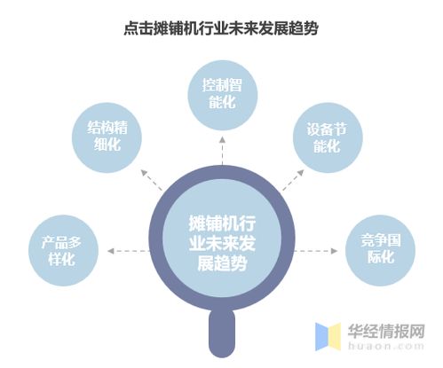 盐城市五金加工行业现状与定制服务发展