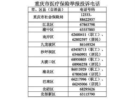 大坪医保取现电话指南