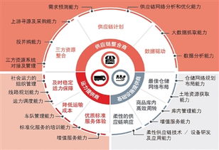 安徽五金销售批量定制厂家——打造高效供应链的典范