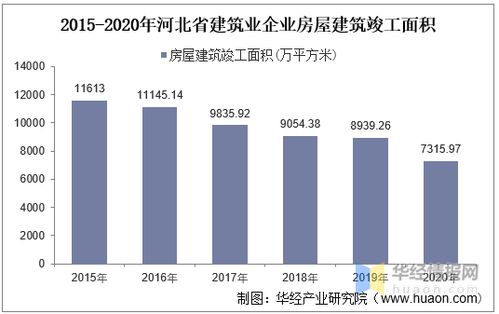 河北口碑好五金方案定制，打造行业标杆