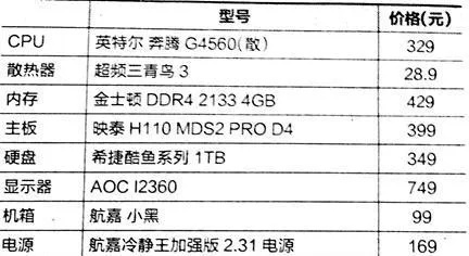 打造高性能电脑，名牌硬件的精心选择