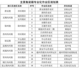 南通正规五金定制价格查询——精准定位与成本控制指南