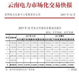 南通正规五金定制价格查询——精准定位与成本控制指南