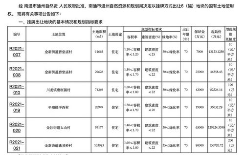 南通正规五金定制价格查询——精准定位与成本控制指南