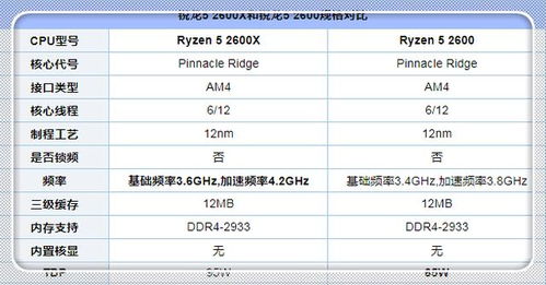 200元预算电脑配置指南，打造性价比之选