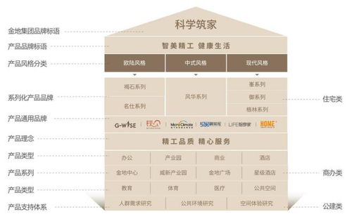 江阴定制五金产品收费模式解析