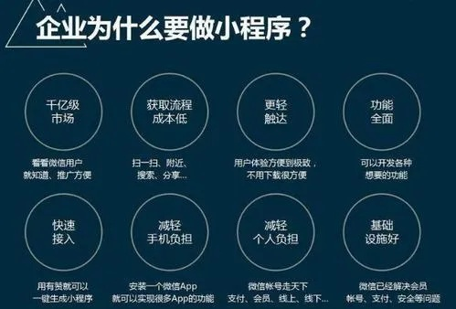 微信小程序优化指南，打造高效、流畅的用户体验