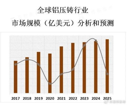 江西五金蚀刻定制价格查询，市场现状与成本分析