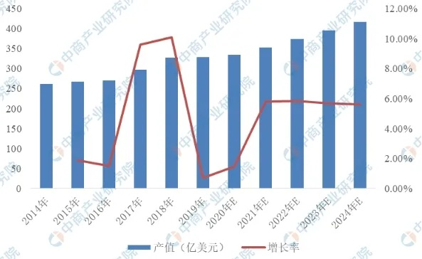 江西五金蚀刻定制价格查询，市场现状与成本分析