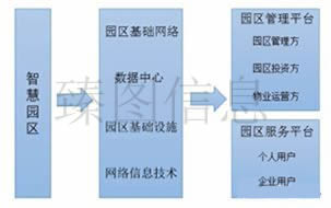 探索叶集区的电脑市场，满足现代需求的一站式解决方案