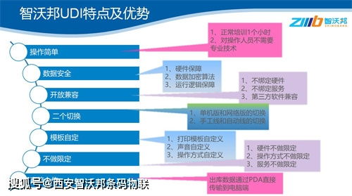 探索叶集区的电脑市场，满足现代需求的一站式解决方案