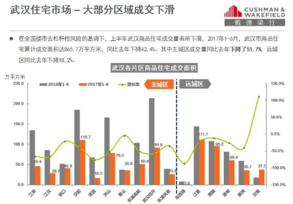 武汉小区装修招商加盟，机遇与挑战