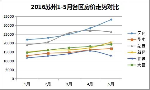 苏州定制五金成交价的演变与市场趋势