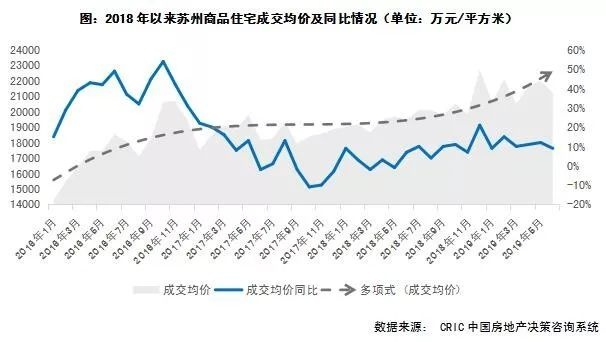 苏州定制五金成交价的演变与市场趋势