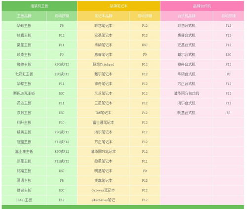 打造高效能的插座配电系统电脑配置指南