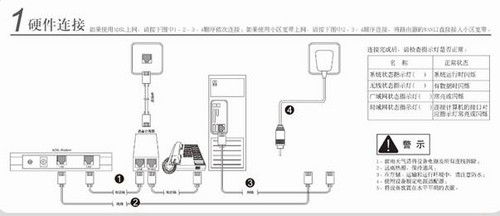 打造高效能的插座配电系统电脑配置指南