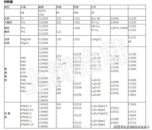 云南定制五金加工预算报价指南