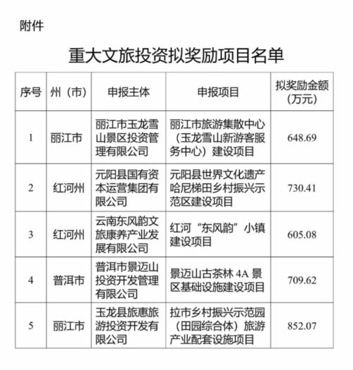 云南定制五金加工预算报价指南