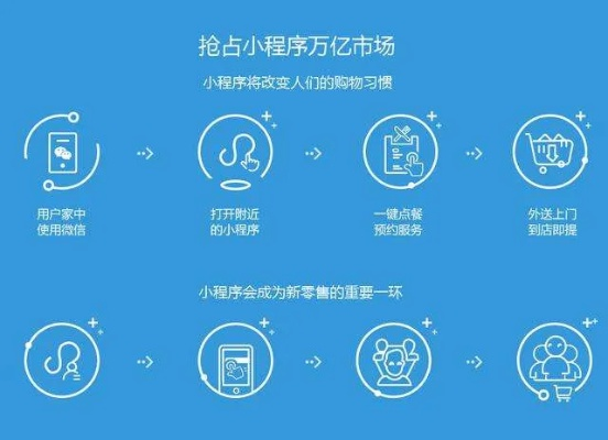 探索微信小程序的支付奥秘，微信费用的便捷支付方式