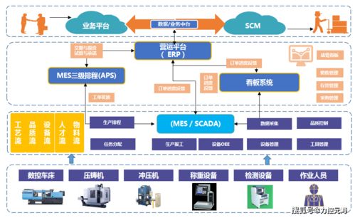 镇江五金加工批量定制——品质与效率的完美融合