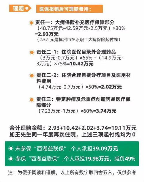 成都新医保取现政策解析，便捷支付与风险管理的平衡